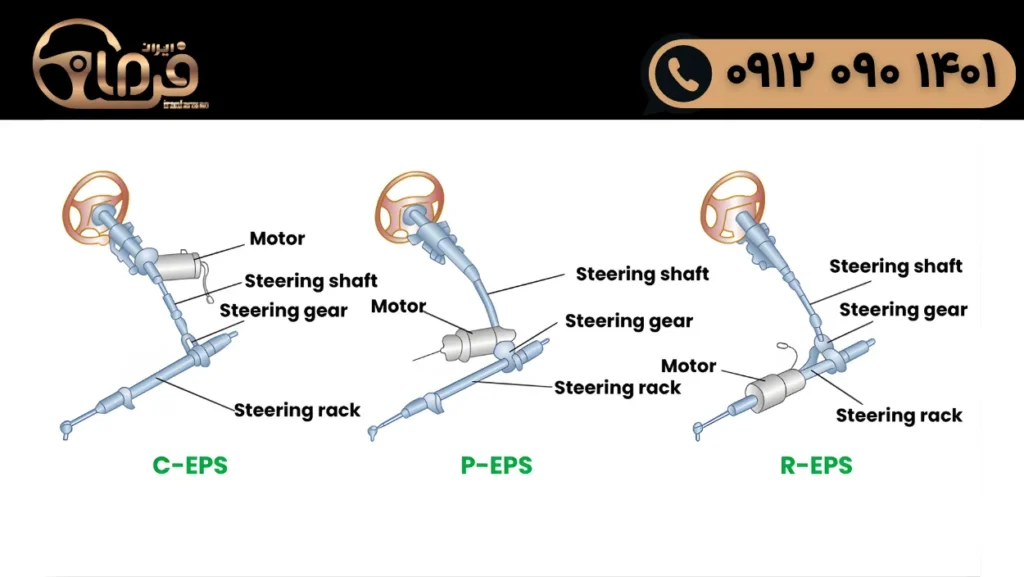 علت سفتی فرمان برقی
